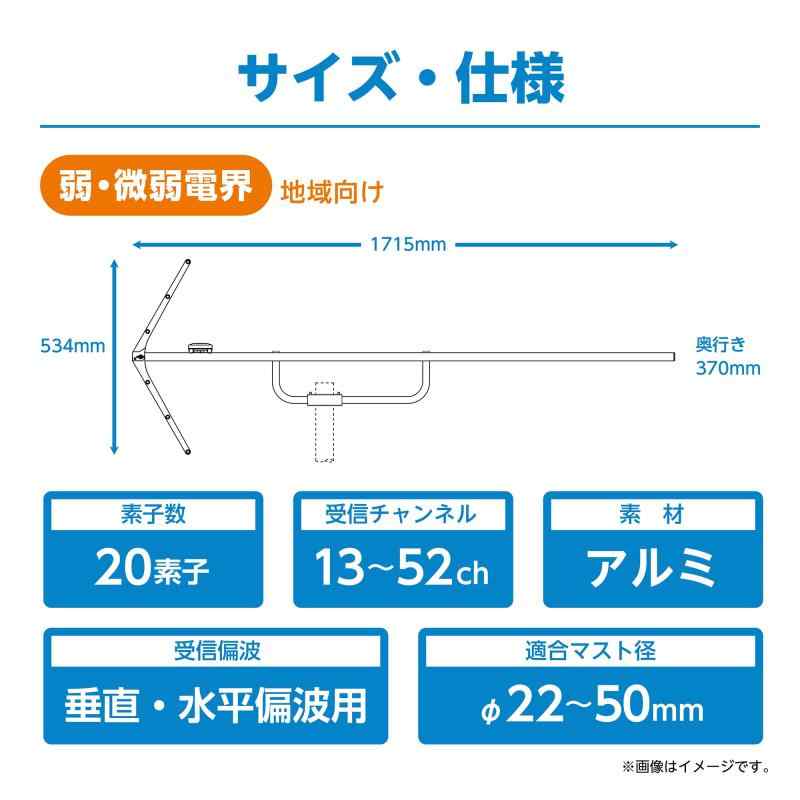 日本アンテナ 地上デジタル放送用UHF高性能型アンテナ