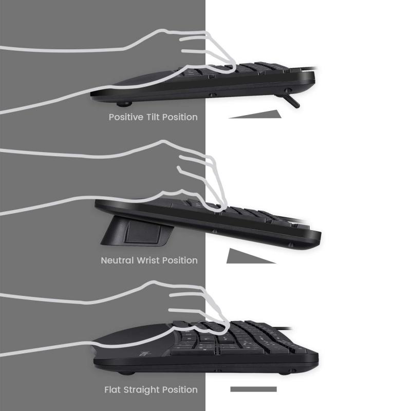 Perixx ぺリックス PERIDUO-505 エルゴノミクスキーボード 垂直型 マウスセット 有線 調節可能なパームレスト付き 4方向チルトホイール搭載 メンブレン式 英語配列 浅いキーストローク【正規