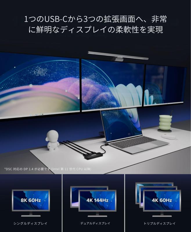 Plugable USB-C to HDMI マルチモニターアダプター、トリプル 4K60 ディスプレイ対応、ドライバ不要 MST ハブ (Windows/Chrome OS対応)、USB-C、Thunderbolt、USB4、ノートPC用、複数HDMI