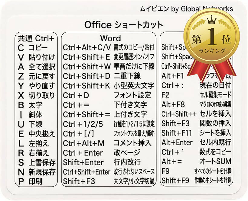 ムイビエン キーボード用ショートカットステッカー 日本語 (ホワイト, Office for Windows1枚)