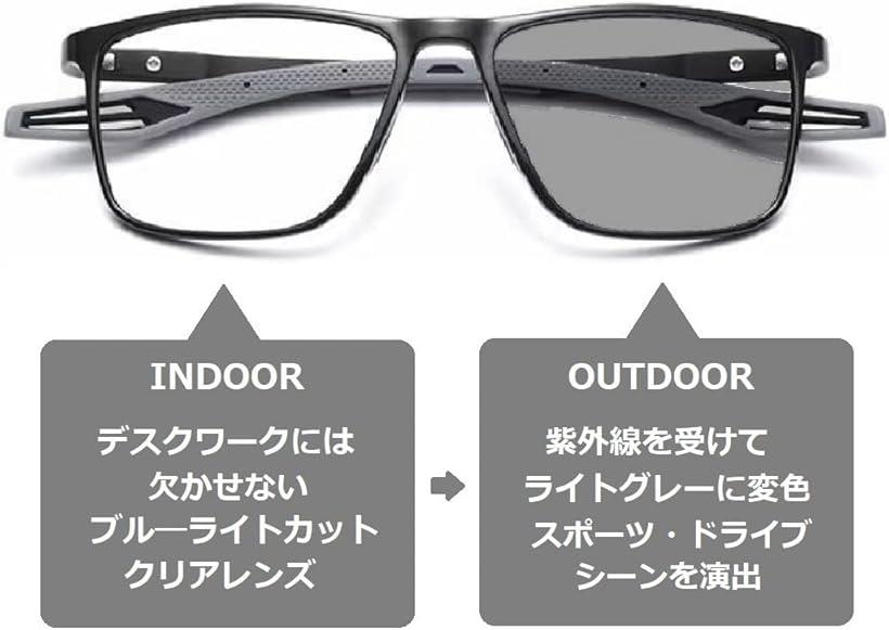 ブルーライトカット メガネ 調光 変色 パソコンメガネ PCワーク サングラス JIS規格40% UVカット99% ウエリントン型 メンズ ユニセックス 度なし