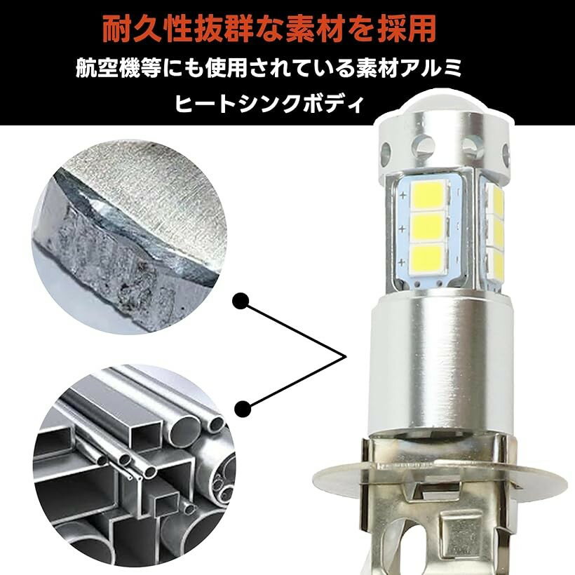 互換品 H3/H3a 高輝度LEDバルブ 2個セット 80W 16LED ホワイトフォグランプ 12V/24...