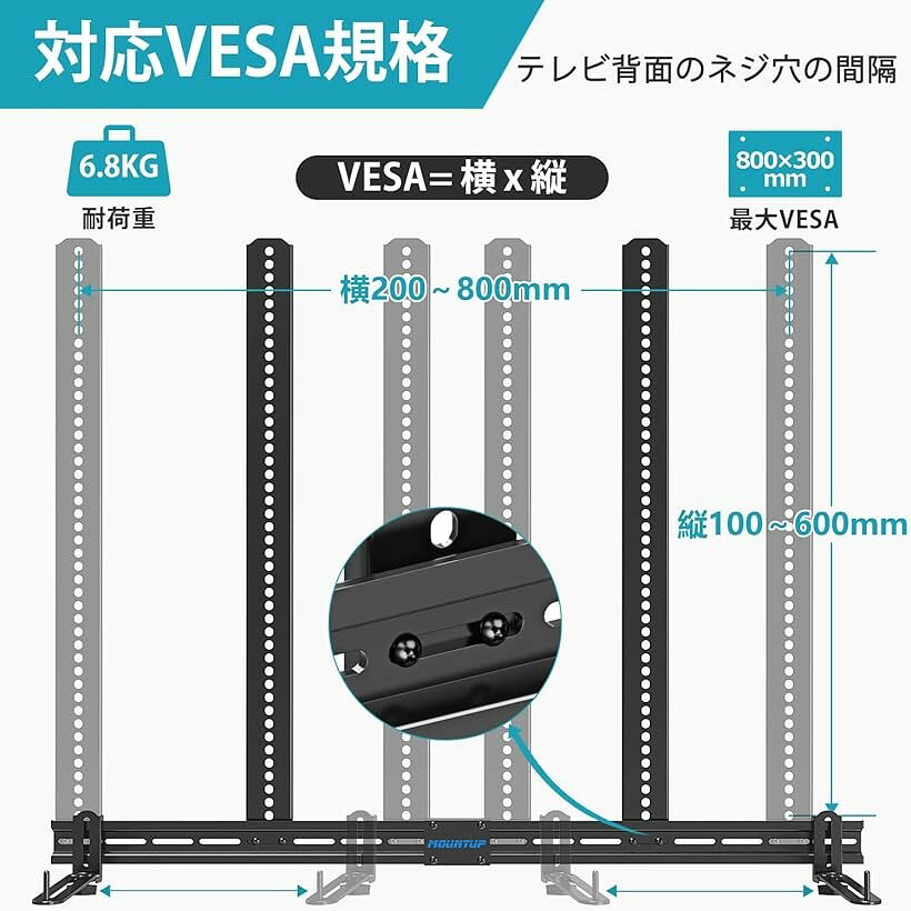 サウンドバーマウントキット サウンドバー専用金具 耐荷重6.8kg サウンド取り付け...