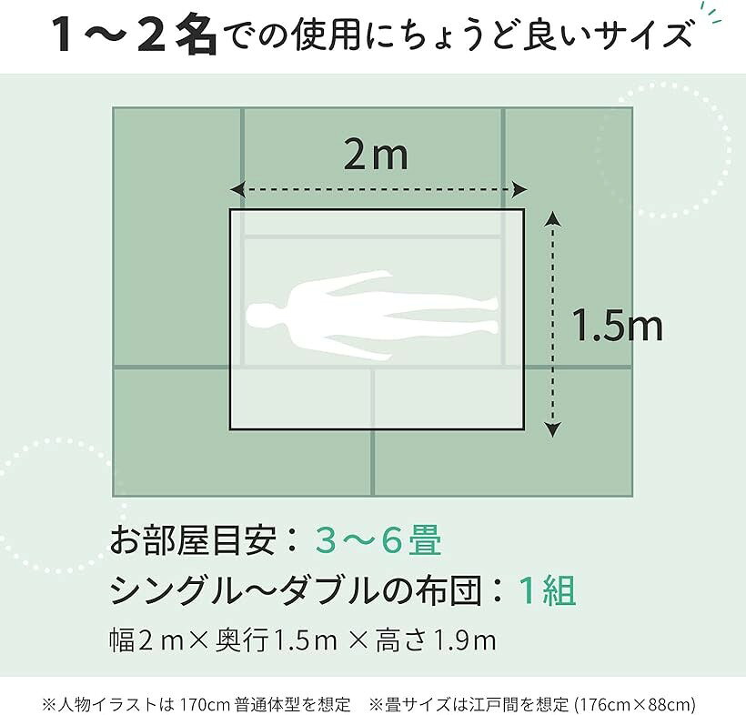 エムラインストアの蚊帳 特大 大きい キング サイズ キャンプ アウトドア ベビー ムカデ 防虫 対策 2m 開閉不可 本体のみ (ホワイト, 2m 開閉不可 (本体のみ))｜アングル3