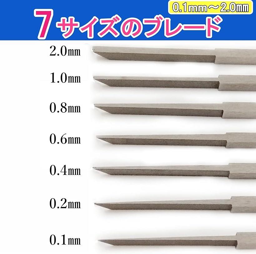 エムラインストアの7つ刃 彫刻刀 筋彫り ラインスクライバー ガイドテープ セット (レッド)｜アングル3