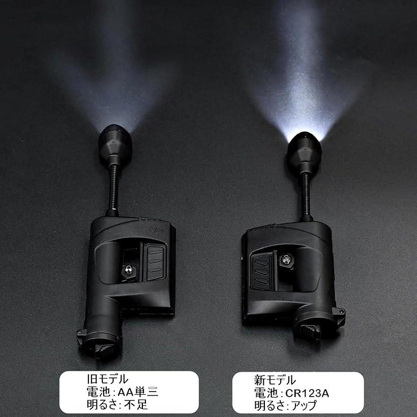 ����ǥ� �إ��åȥ饤�� �ޥ���� ���Х��� �����ƥ����� 4�� LED IR �ֳ��� �ե쥭���֥�360�ٲ�ž FAST MICH 20mm ARC�졼�� ���դ� �֥�å�