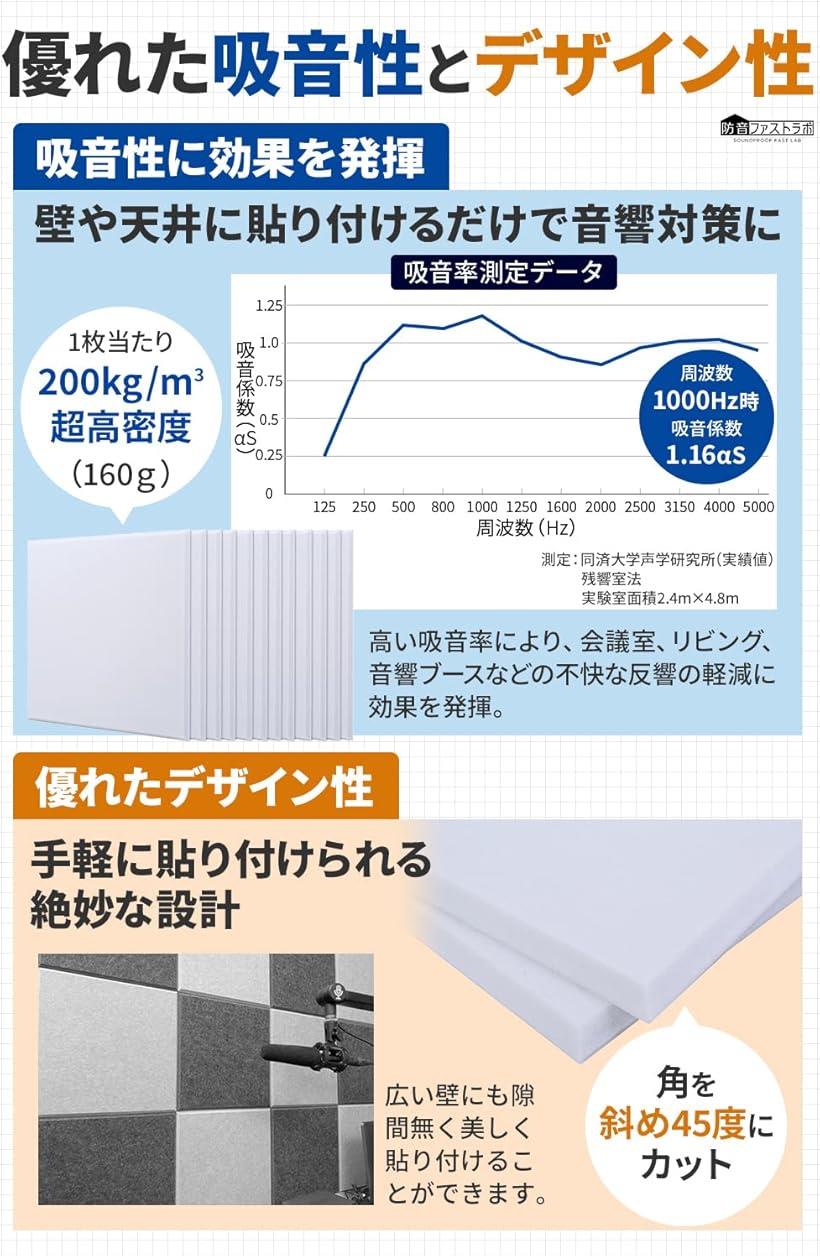 12枚セット 防音ファストラボ 吸音材 吸音パネル 密度200kg/m3 厚さ9mm 虫ピン付属でかんたん DIY [3]