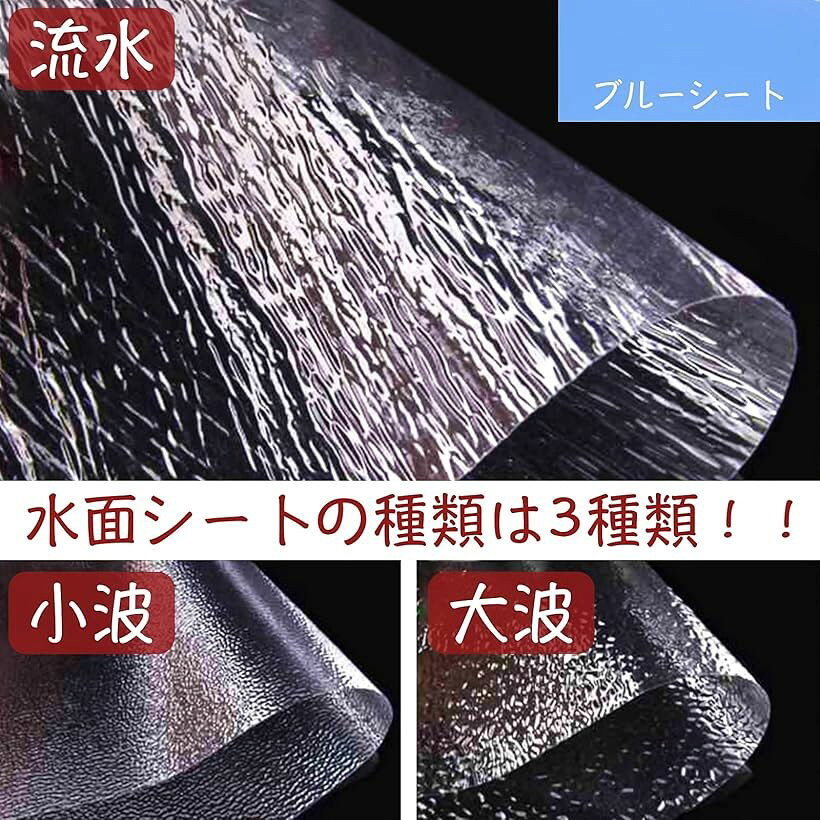 エムラインストアのジオラマ 水面シート マット 透明 川 海 湖 池 箱庭 建築模型 波 海面 戦艦 艦隊 4枚セット 流水タイプ (流水タイプ)｜アングル3