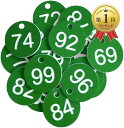 【楽天ランキング1位入賞】プラスチック製番号札 ロッカー・クローク用
