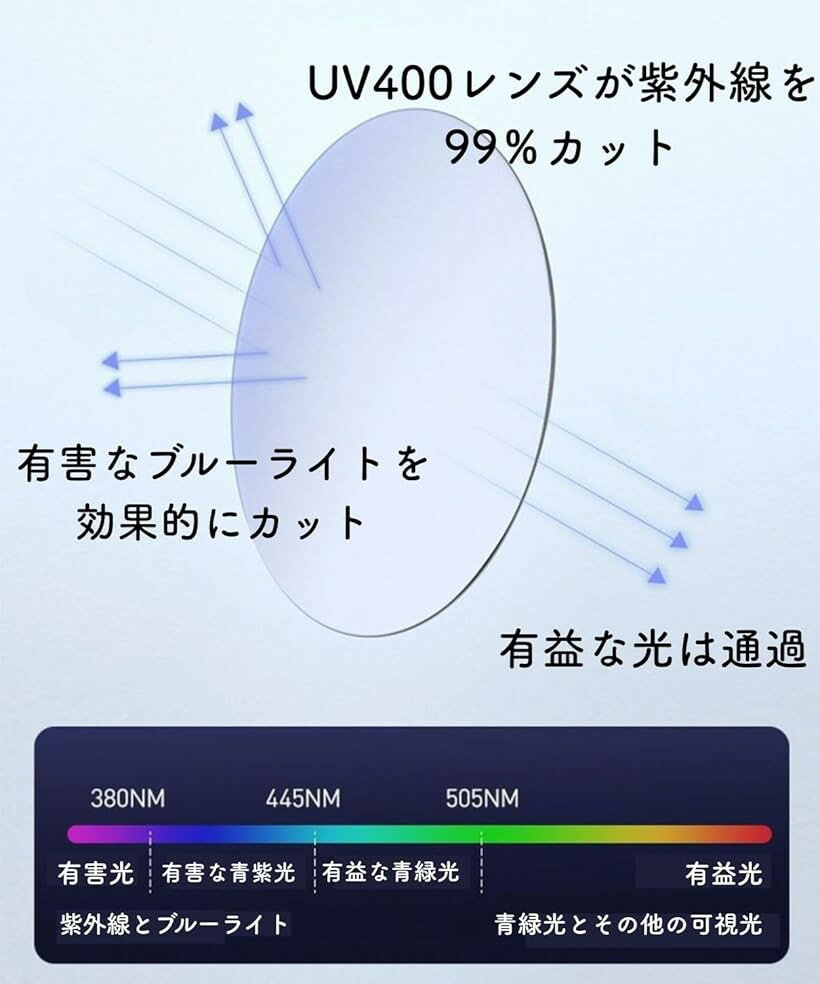 �֥롼�饤�ȥ��å� PC�ᥬ�� ��ǥ����� �٤ʤ� ���󥰥饹 Ĵ�� ��ã�ᥬ�� ������� ������ �֥饦�� �֥�å� ���졼 ���ץꥳ�å�