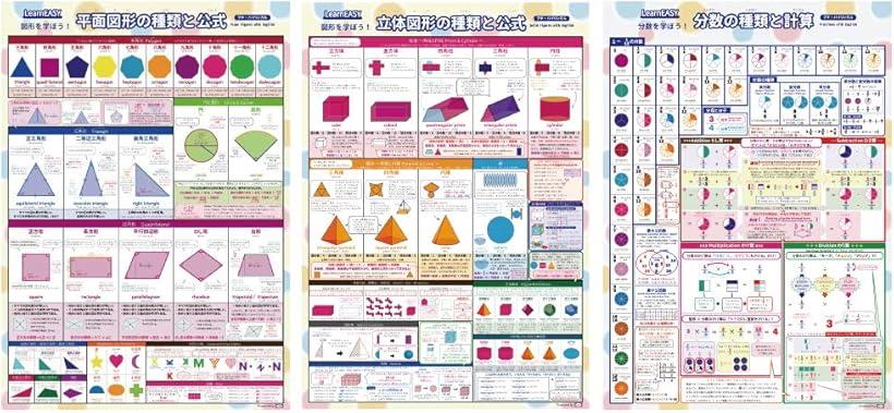 1枚でわかる算数ポスター 3枚セット 分数の計算 平面図形 立体図形 英語併記 中学受験 大きい A2サイズ プチバイリンガル 公式 一覧 4