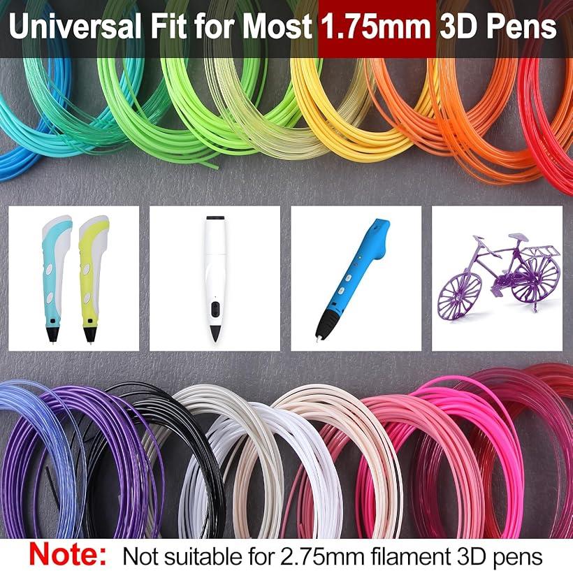 �ߴ��� 3D�ڥ�ե�����ȥ�ե��� 1.75mm PLA 3d�ץ�󥿡� �ե��󥬡�����å�2���դ� �ͤ��ؤ�����ץ�ѥå� 20�� �ƿ�5M ���100M