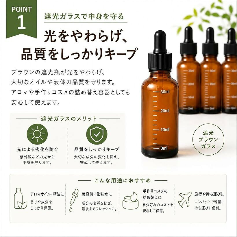GLOFIN スポイトボトル 遮光瓶 目盛り付き ガラス製 アロマ 精油 美容液 詰替え (3...