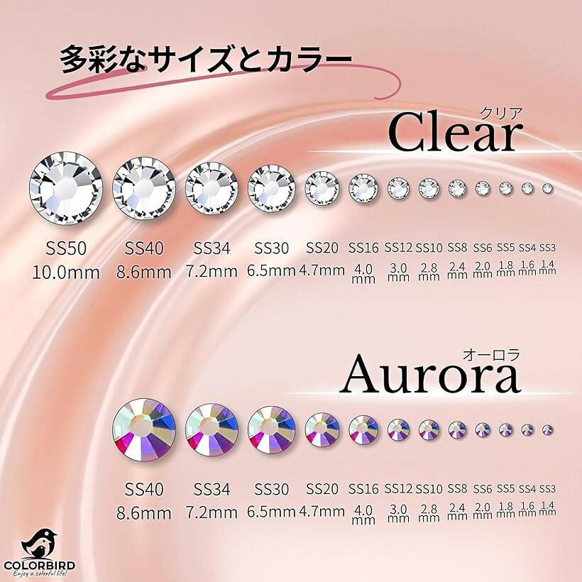 エムラインストアのラインストーン ガラス製 ネイルパーツ オーロラ 1.8mm 1440個 (オーロラ 1.8mm 1440個)｜アングル2