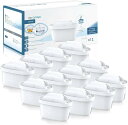 BRITA MAXTRA