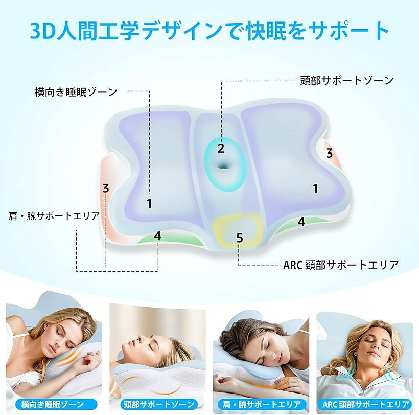 枕 首が痛くならない 快眠 まくら 安眠枕 低反発枕 快眠枕 低め 高め 高さ調整可 ...