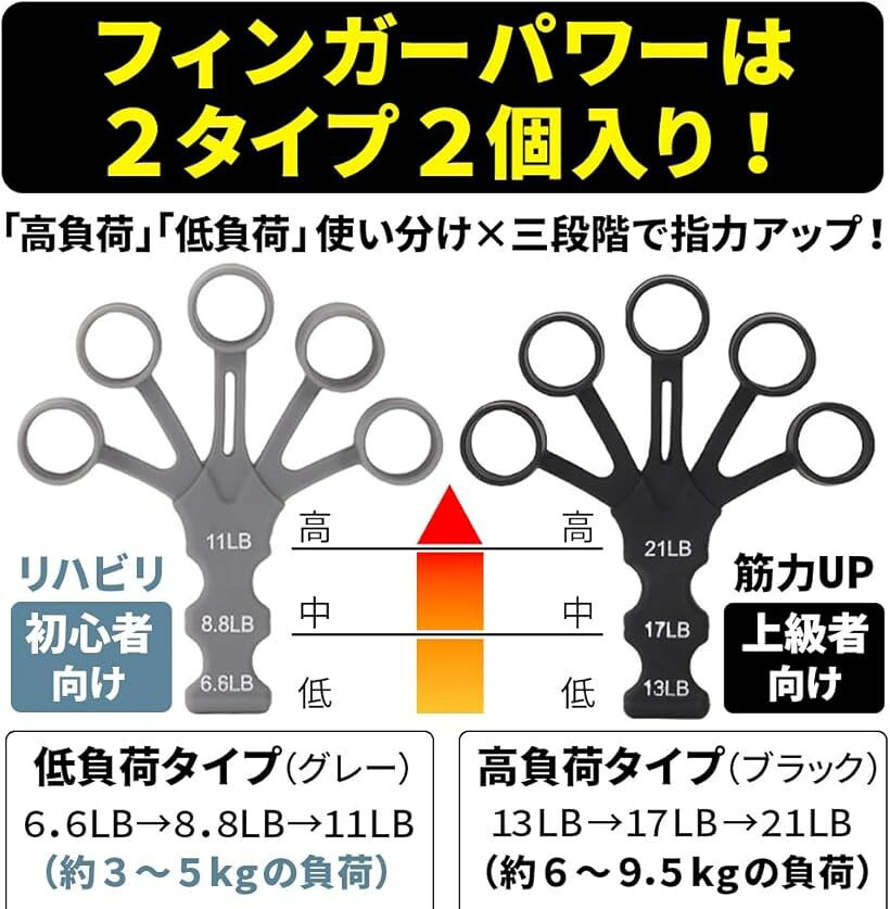 �ե��󥬡��ѥ �إ��ȥ�å��㡼 ���� �ä��� �إ���å׶����� ���� �ȥ졼�˥� ��� �ե��󥬡��ȥ졼�ʡ� �ϥ�ɥ���å� ���å� �ڥȥ� ���Ϥ��ä���ƻ�� �֥�å����졼 ��١�5��60kg