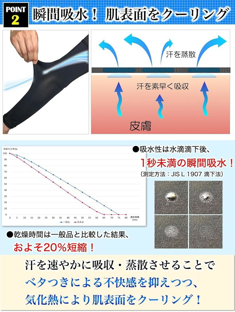アームカバー UVカット 肌に優しい滑り止め 接触冷感 吸水速乾 メンズ 紫外線カッ...