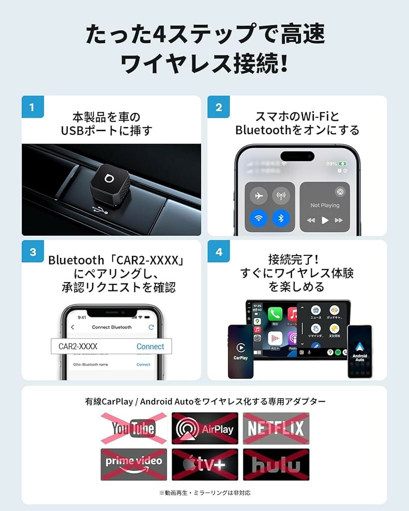 公式 オットキャスト Mini Pot 最新 ワイヤレスCarPlay/Android Autoアダプター ミ...