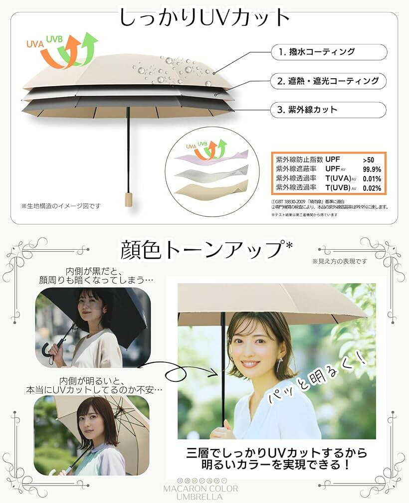 エムラインストアの日傘 折り畳み傘 晴雨兼用 UVカット レディース UPF50＋ 遮光 遮熱 耐風撥水 8本骨 大きいサイズ 355g/BK芯 (レモン(BK芯), 直径: 100センチメートル)｜アングル3