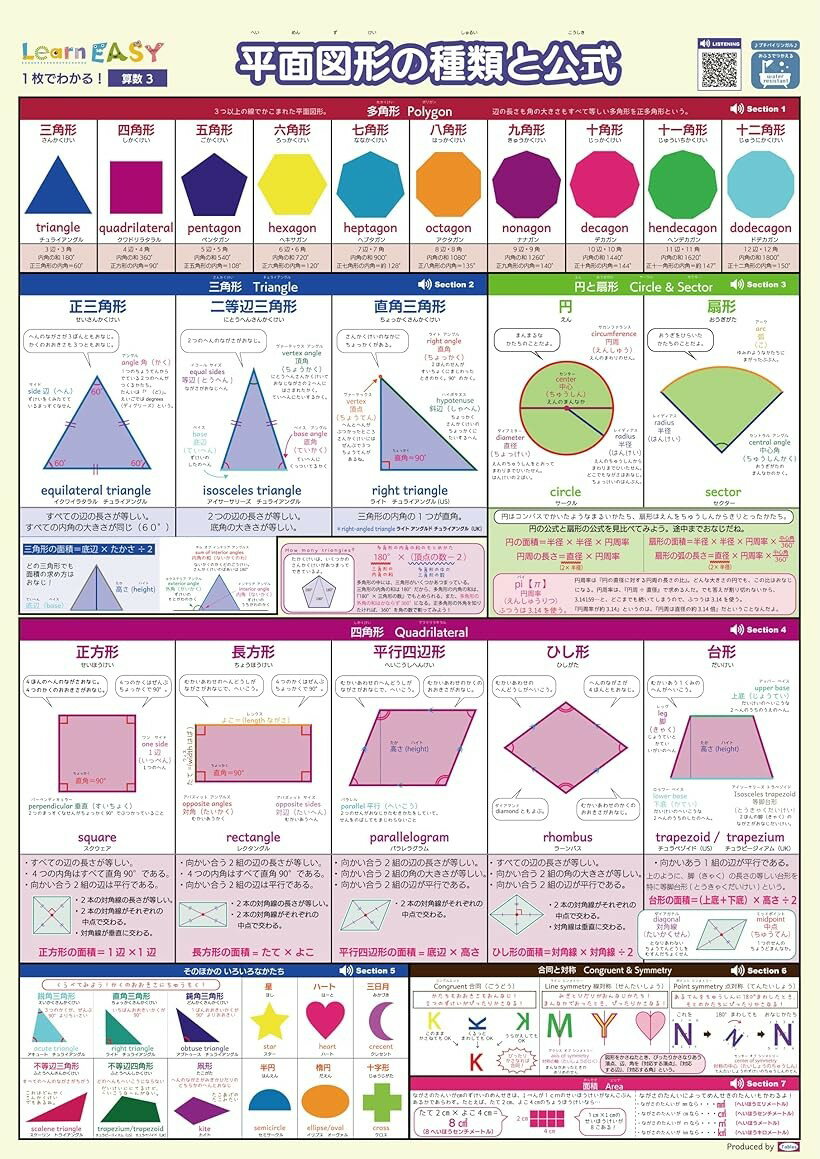 平面図形の種類と公式 お風呂ポスター 英語 音声QRコード 小学生 教材 中学受験 1枚でわかる 算数 3 お風呂用・防水素材