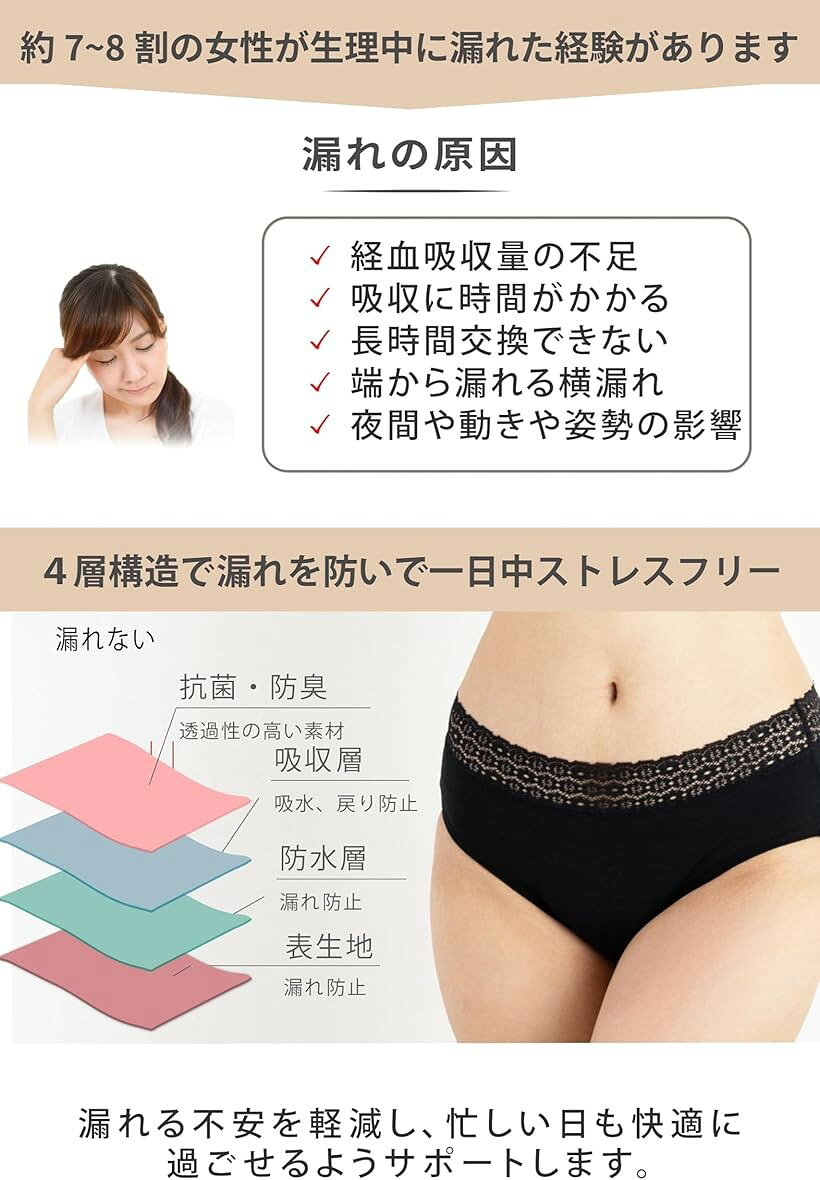 エムラインストアの吸水ショーツ 助産師が販売する1日中快適な生理用ショーツ (ネイビー, LL)｜アングル3