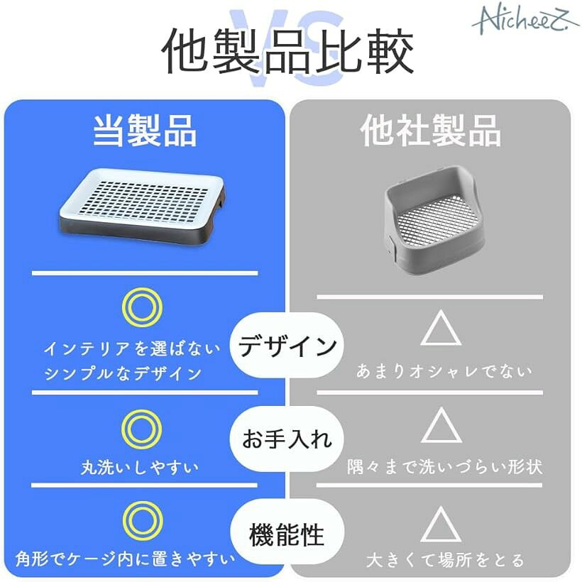 エムラインストアのうさぎ トイレ ハムスター モルモット ウサギ フェレット 小動物用 トレー すのこ 四角 掃除簡単 (ネイビー, 中型 (Chūgata))｜アングル3