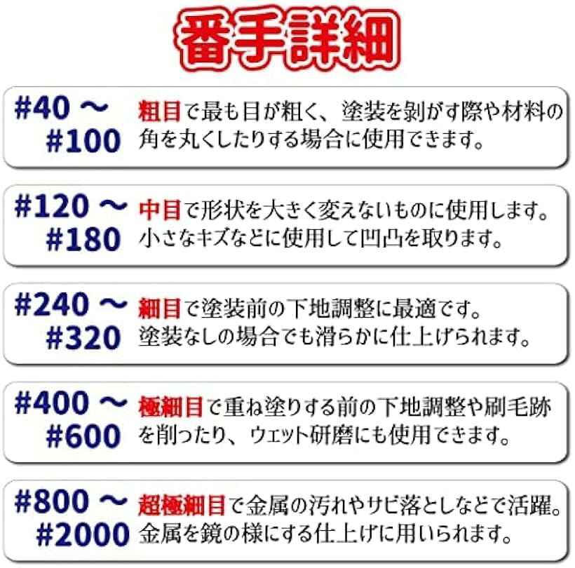 サンドペーパー マジック式 100枚セット ディスク サンダー 用 穴なし 選べる 木工...