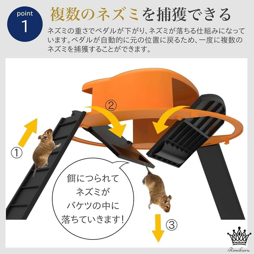 ネズミ捕り ネズミ捕獲器 駆除 ホワイト (ホワイト)