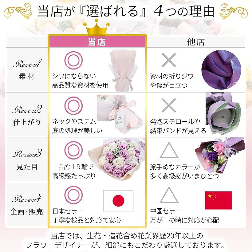 フラワーデザイナー監修 ソープフラワー 花束 誕生日 プレゼント 女性 ギフト 人気 母の日 退職 敬老の日 お祝い 造花 バラ イエロー (イエロー) [3]