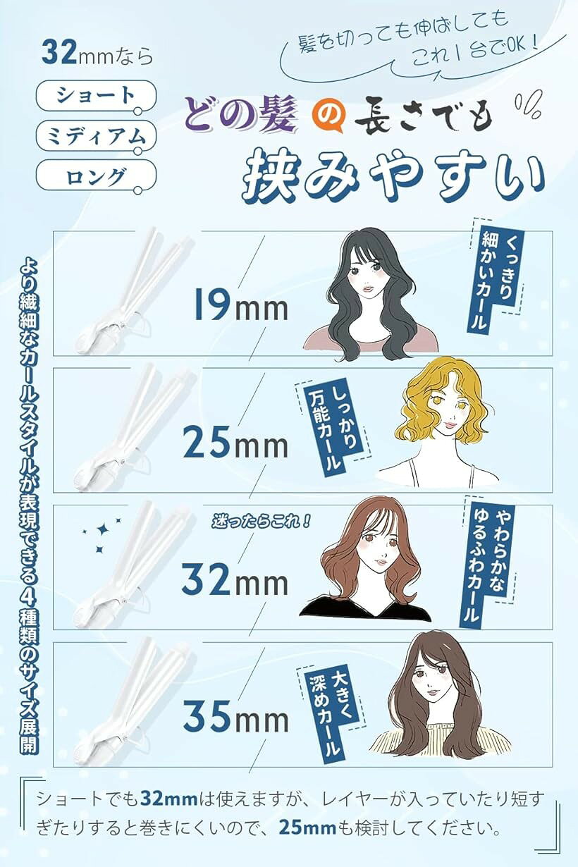 【楽天ランキング1位入賞】ヘアアイロン カールアイロン コテ カーリングアイロン ...
