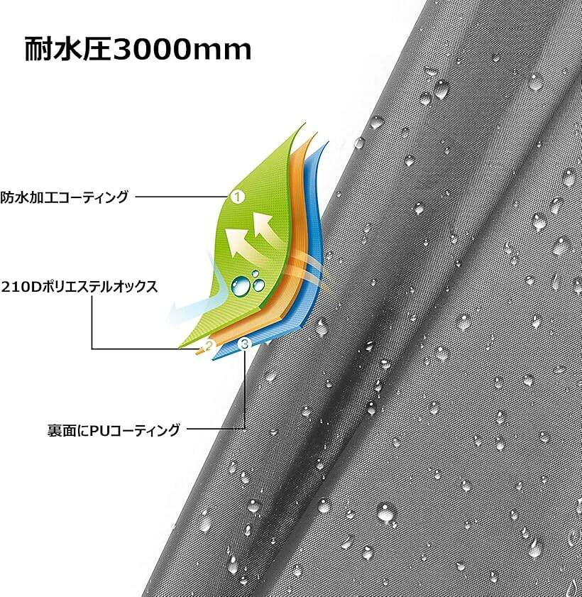 テントシート 防水加工 耐水圧3000mm グランドシート 厚手 アウトドア キャンプ 登...