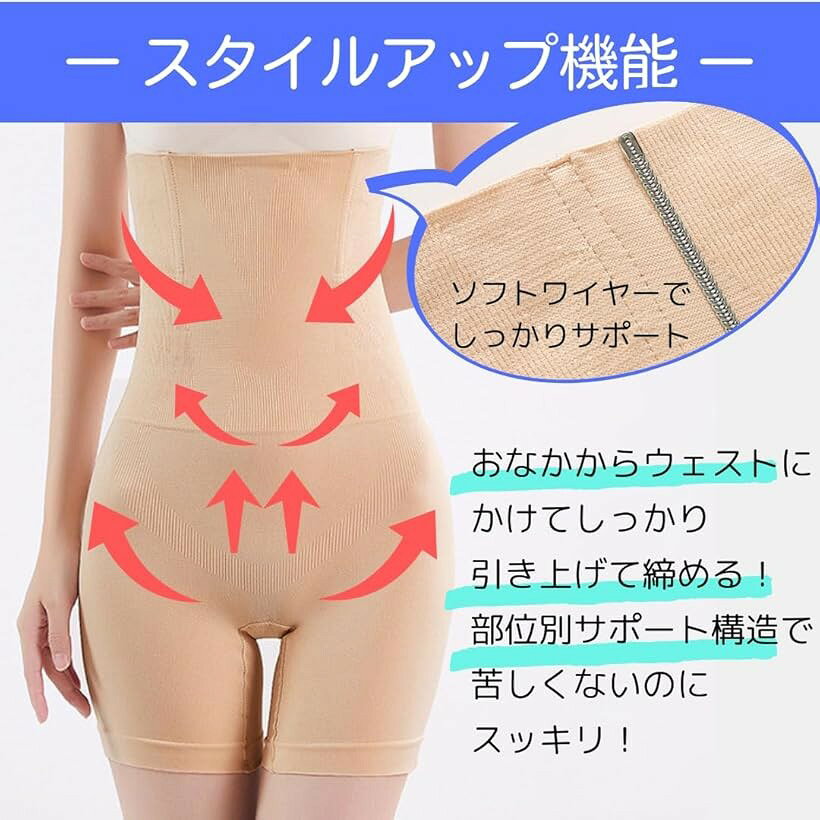 エムラインストアの大きいサイズ ガードル 2枚セット 体形カバー プラスサイズ 三分丈 3分丈 レディース 丸まらない 5XL ベージュ (ベージュ, 5XL)｜アングル3