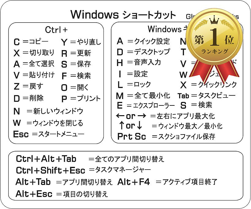 Windows キーボード用ショートカットステッカー 日本語 5枚 (5枚)