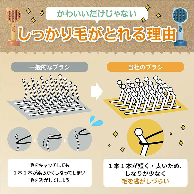 小型犬猫専用 清潔 スタンド型 おしゃれなペット用ブラシ スタイリッシュ ペットブ...