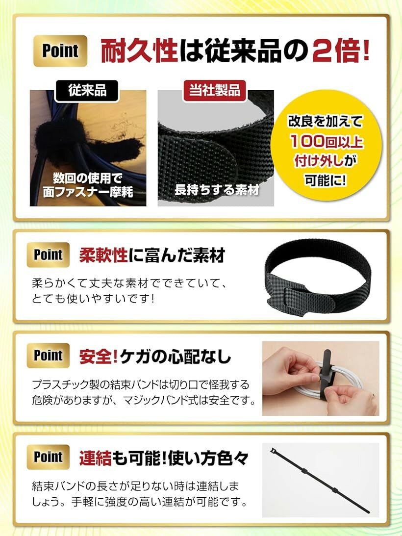 整理収納士監修 結束バンド マジック付きテープ 耐久力2倍。 コード まとめる ケー...