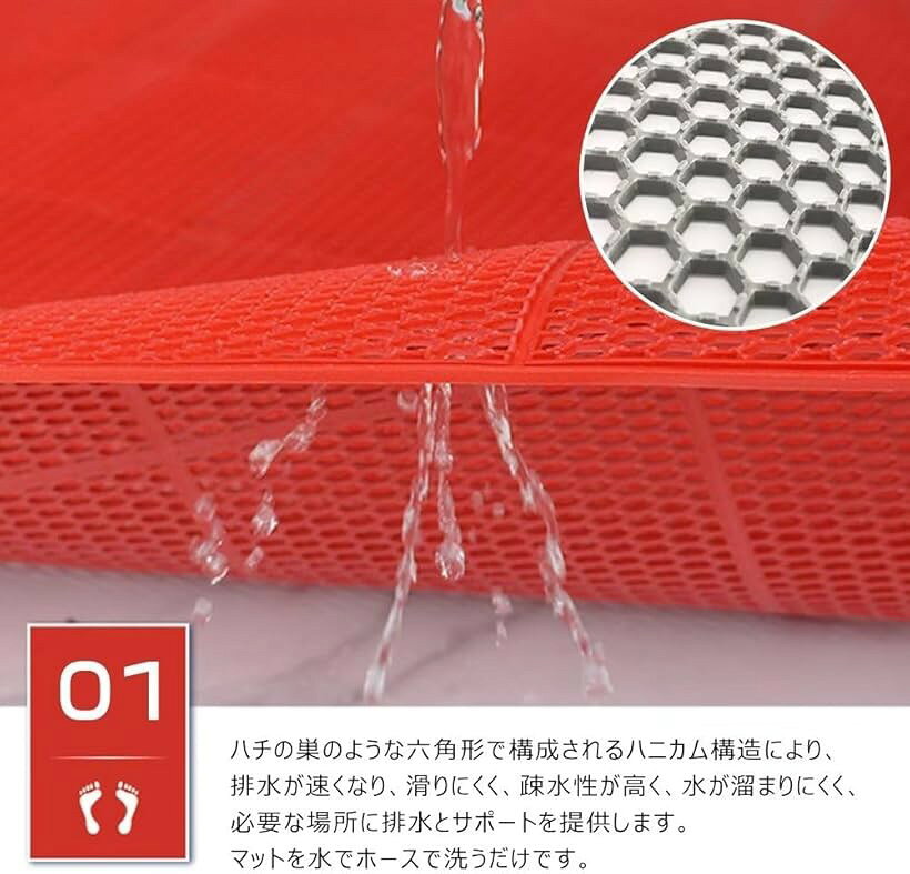 業務用滑り止めマット ゴムマット PVC材質 吸水 ノンスリップ 転倒防止 耐久 屋外 屋内 通路 廊下 プール 浴室 ベランダ 施設 学校 店舗 マンション 駐車場 1.5mx90cm グレー (グレー, 長さ1.5m) [3]