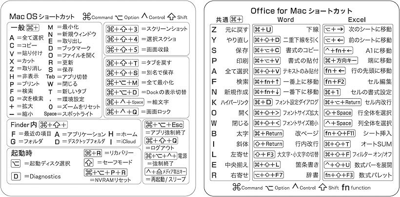 ムイビエンOffice for Mac ＆ macOS ショートカット操作一覧｜各1枚セット｜作業効率アップ (ホワイト, Mac1枚 + Office for Mac1枚)