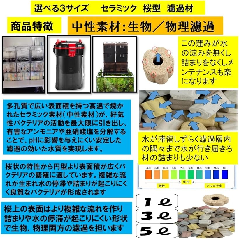 桜型 セラミックリング 多孔質 濾過材 ろ材 水槽 ネット入り 中性濾材 アクアリウ...
