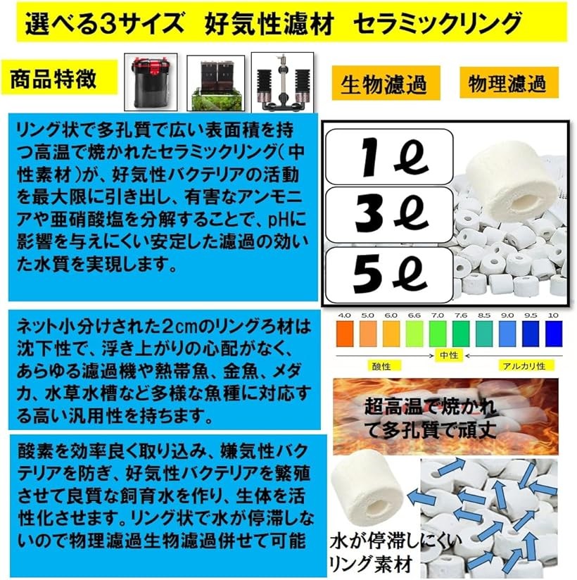 エムラインストアのセラミックリング 多孔質 濾過材 ろ材 水槽 ネット入り 中性濾材 アクアリウム 物理濾過 生物濾過 水質改善 バクテリア (リング 3L)｜アングル2