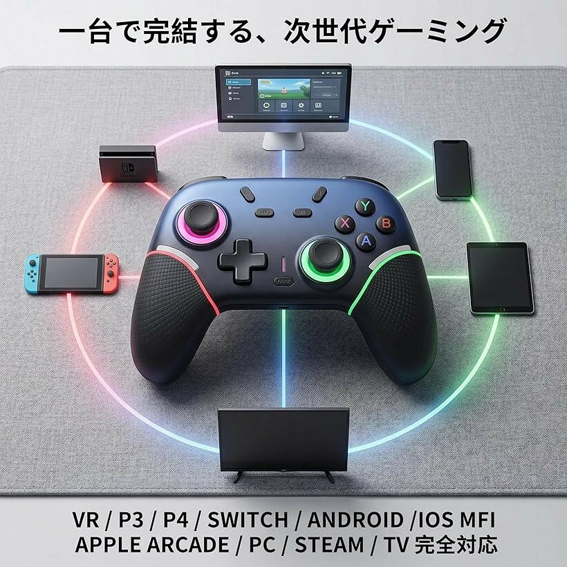 エムラインストアのp4コントローラー switch スイッチコントローラー Turbo連射機能 マクロ機能 背面ボタン付き 6軸ジャイロセンサー 高精密ボタン 2.4G Bluetoooth 無線/有線安定接続 急速充電 20時間連続使用 (ブルー)｜アングル2