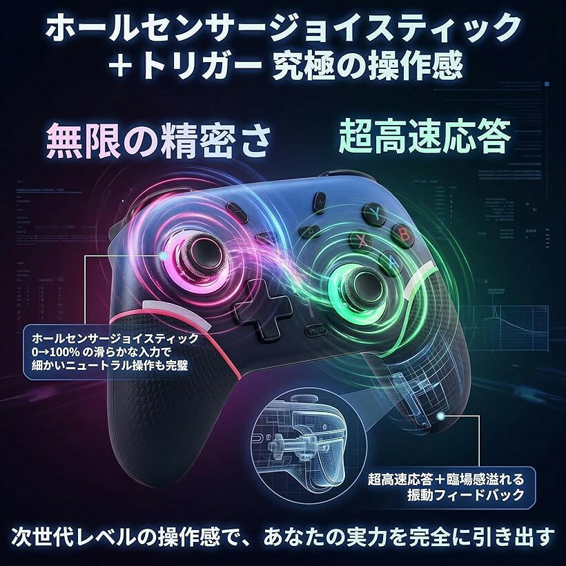 エムラインストアのp4コントローラー switch スイッチコントローラー Turbo連射機能 マクロ機能 背面ボタン付き 6軸ジャイロセンサー 高精密ボタン 2.4G Bluetoooth 無線/有線安定接続 急速充電 20時間連続使用 (ブルー)｜アングル3