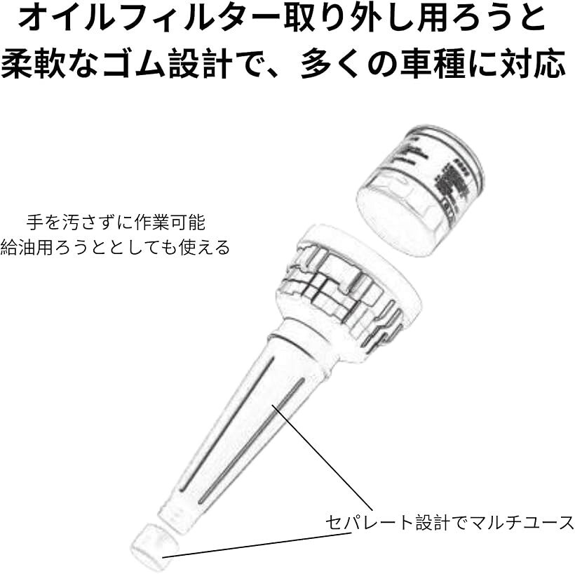 オイルフィルターキャッチャー オイルエレメント交換ツール 手を汚さない オイル垂...