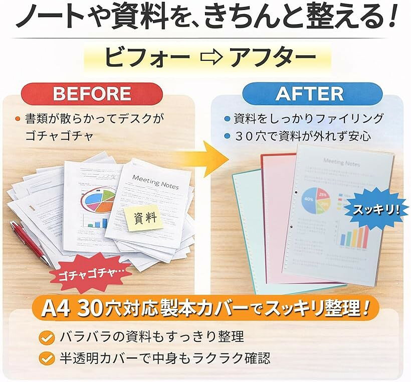 エムラインストアの製本カバー a4 30枚入り マット 半透明 PP製 表紙 ルーズリーフ 製本リング対応 DIY ノート 資料製本用 a4判 No2 (半透明)｜アングル3