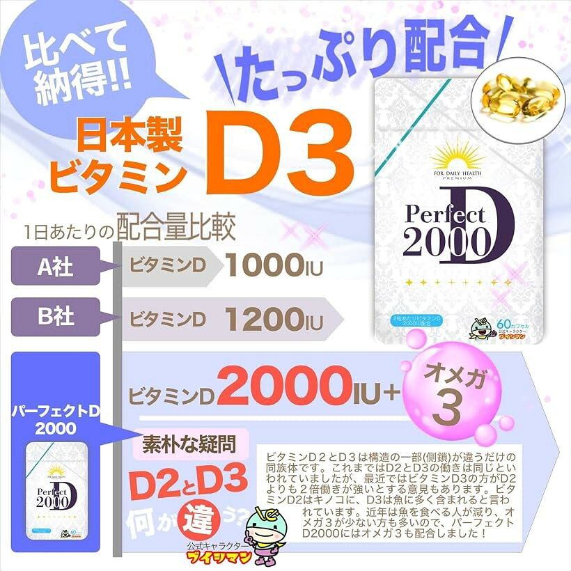エムラインストアの高濃度 ビタミンD 2000IU 50μg ビタミンD3 オメガ3 パーフェクトD2000 サプリ 1粒1000IU 60粒 2個セット (60個 (x 2))｜アングル3