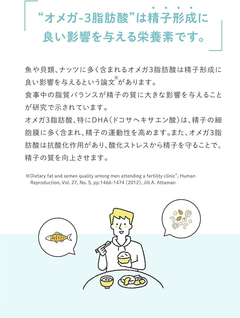 産婦人科医監修の栄養機能食品サプリ 男性 2種の特許成分x6種の栄養機能成分を贅沢配合亜鉛15mgx葉酸480㎍xオメガ3脂肪酸300mgパパプラス 亜鉛・ビタミンB6・ビタミンB12・ビタミンC・ビタミンE (3袋) mlinestore-10261959 エムラインストア サンプル画像3