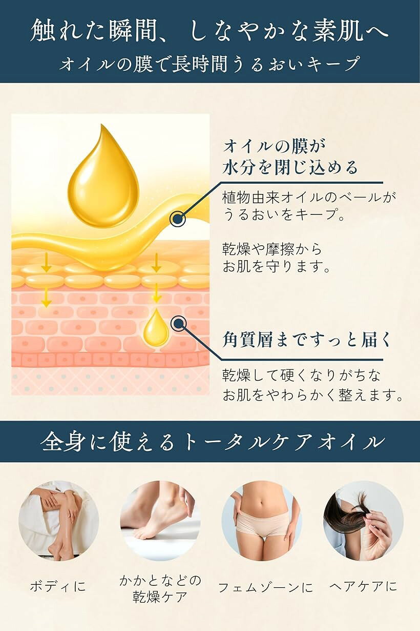 デリケートゾーンオイル 50ml 100%植物由来 フェムケア ヴィーガン マッサージオイ...