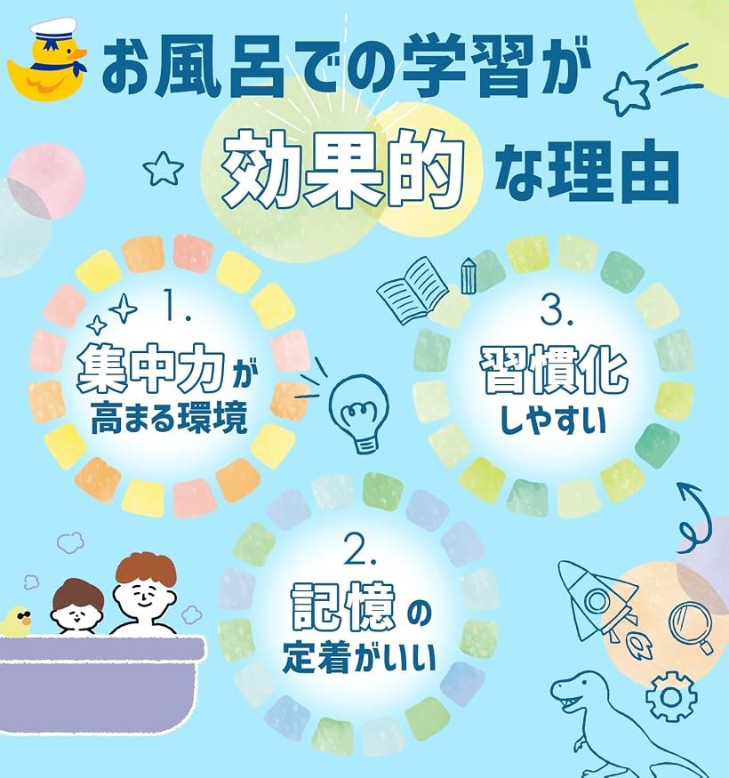 お風呂ポスター 知育ポスター 学習 B3サイズ 防水 教育 カラフル イラスト 入園準...