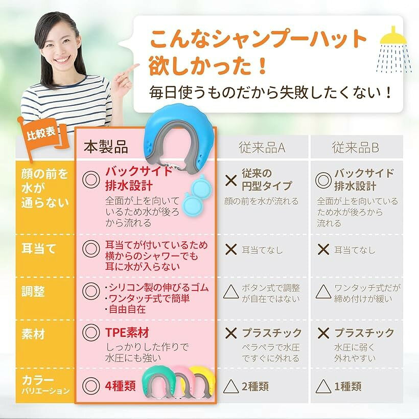 【楽天ランキング1位入賞】シャンプーハット バスグッズ お風呂 赤ちゃん ベビー ...