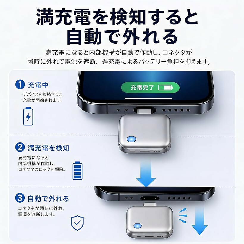 満充電自動分離アダプター Type C 充電器 過充電対策 スマホ ゲーム機対応 携帯ガジェット 自動停止 (シルバー) mlinestore-10274433 エムラインストア サンプル画像3
